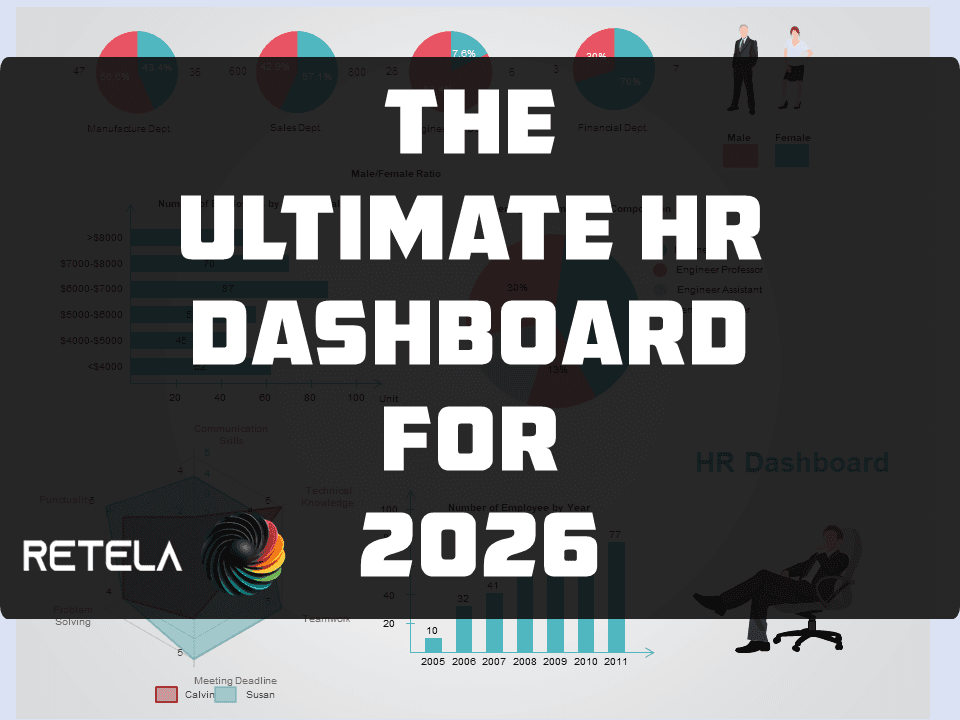 Ultimate HR Master Dashboard – Complete Excel HR Analytics System - Image 1